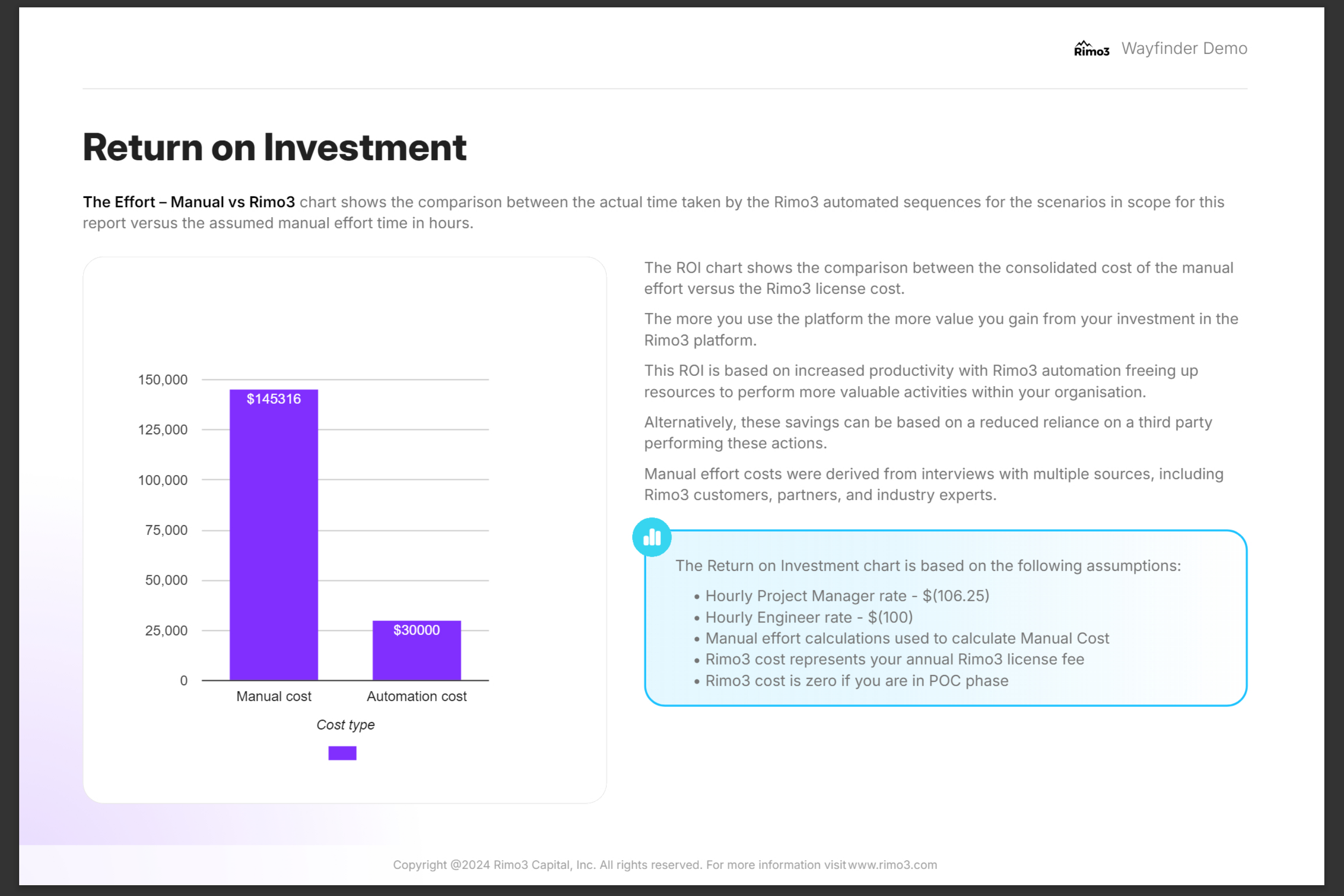 Wayfinder - ROI cost (1)