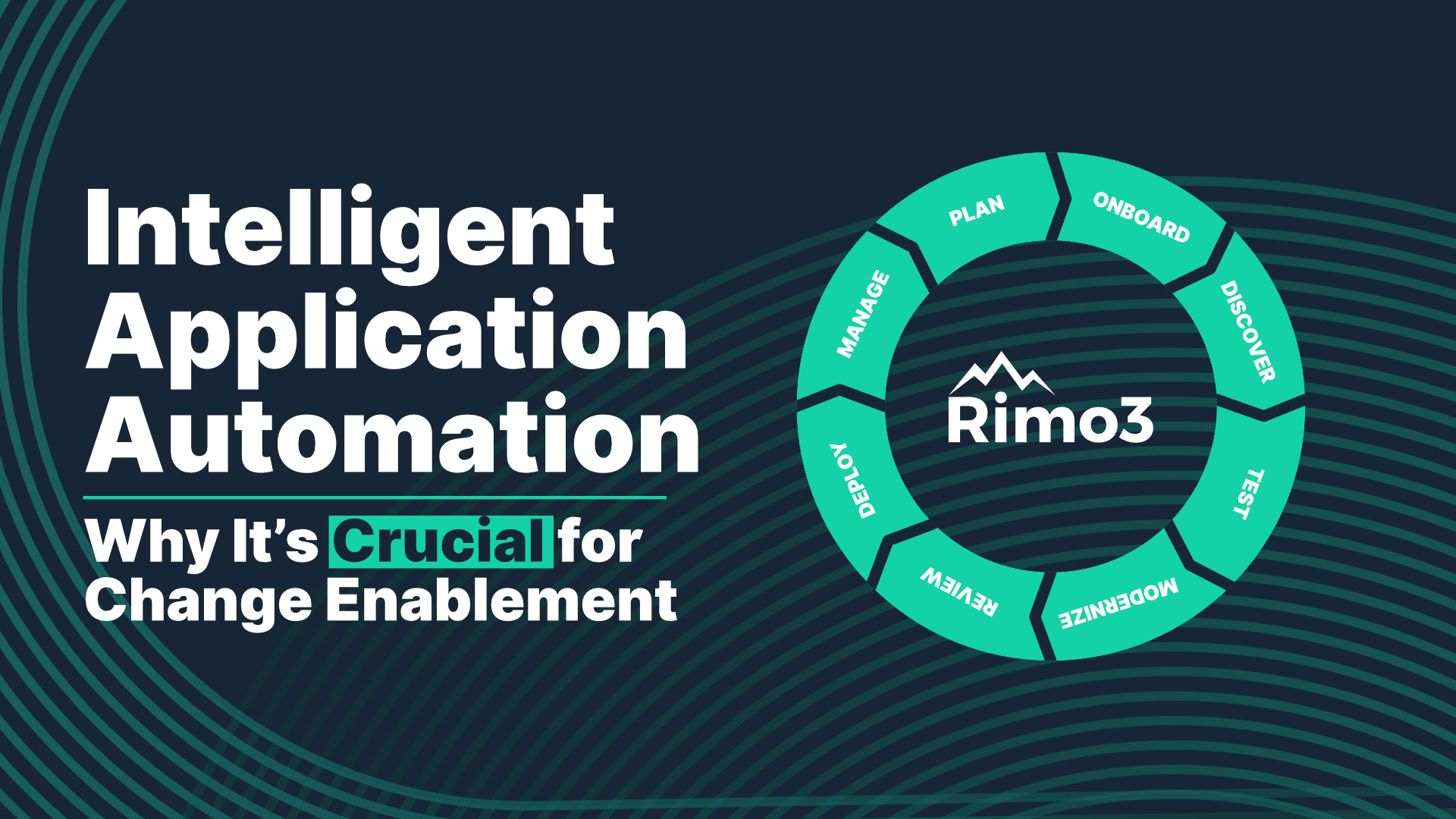 Intelligent Application Automation: Why It’s Crucial for Change Enablement
