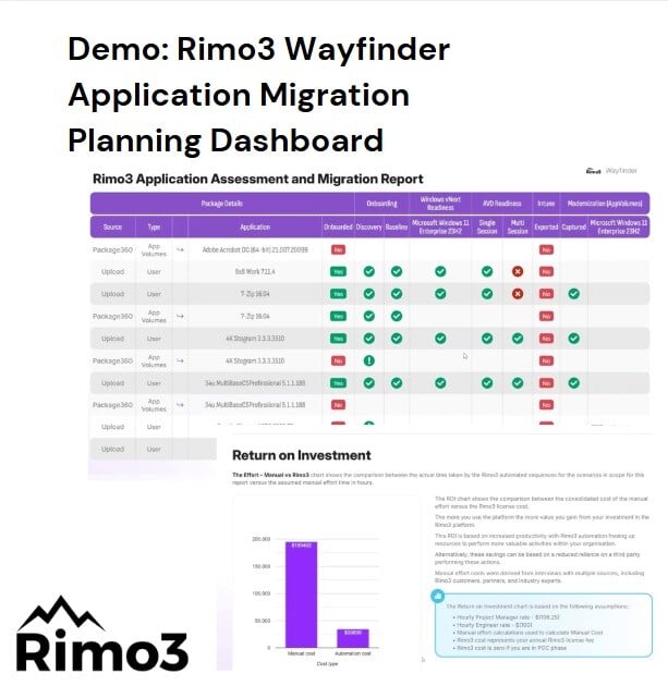 Website lead form Wayfinder demo